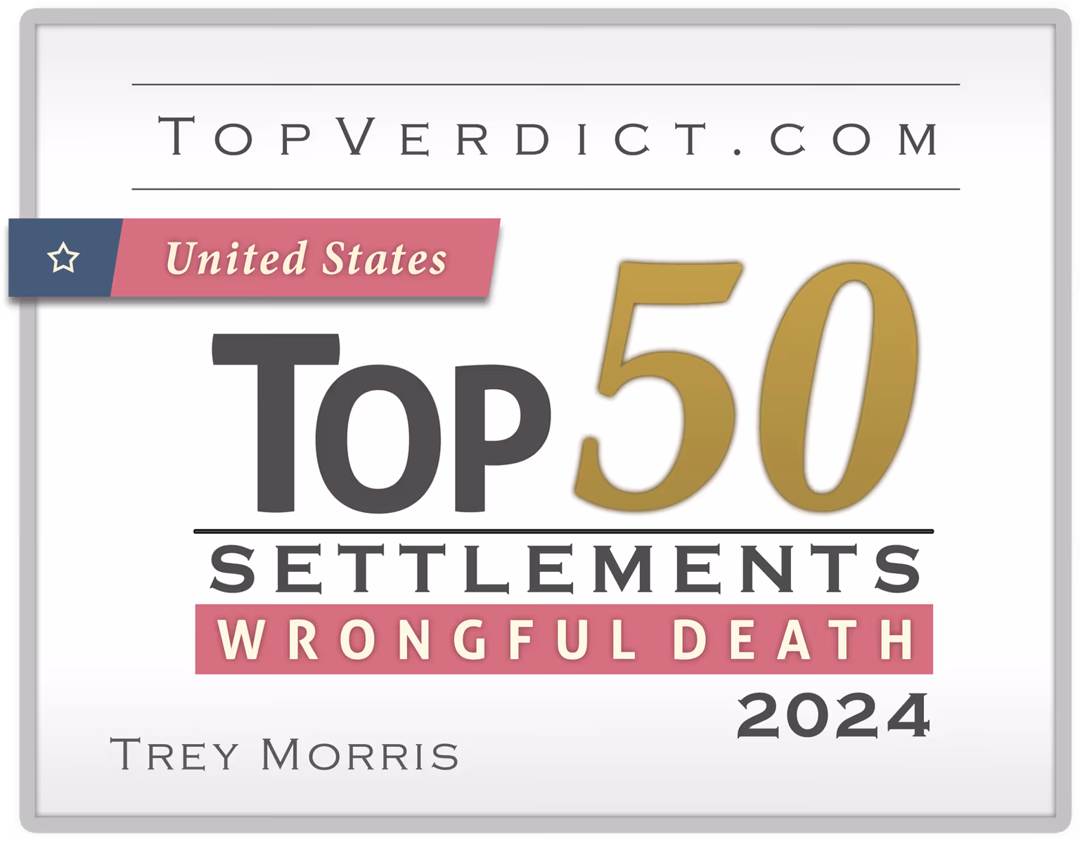 TopVerdict Top 50 Wrongful Death Settlements in the United States, 2024 -- Trey Morris